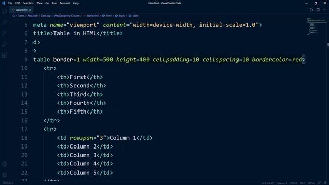 How to Create Table in HTML in English || Table Tag in HTML || table, tr, td, th in HTML смотреть онлайн