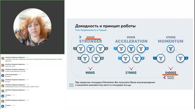 Презентация жилищных программ #Tirus / #Тайрус от Ольги Ощепковой. 17.08.2022 смотреть онлайн