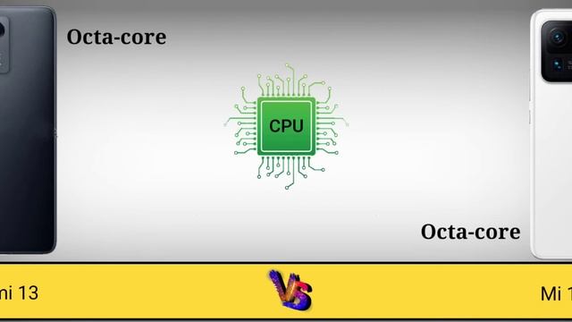 Xiaomi 13 Vs Mi 11 Ultra 5G смотреть онлайн