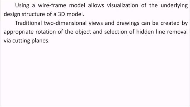 Wire frame model in 3D computer graphics in HINDI смотреть онлайн