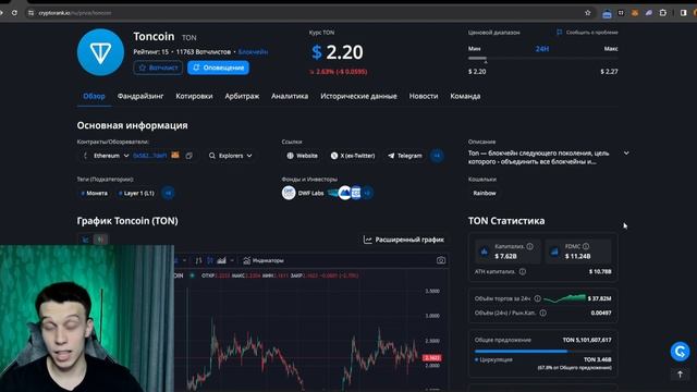 Криптовалюта TONCOIN | ТОН даст ИКСЫ | ТОН КОИН обзор