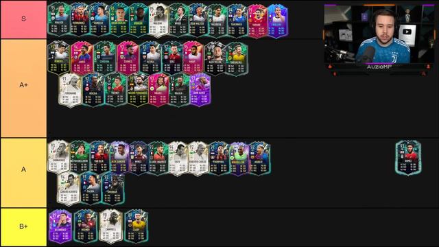 RANKING THE BEST DEFENDERS IN FIFA 22! 🥇 FIFA 22 Ultimate Team Tier List смотреть онлайн