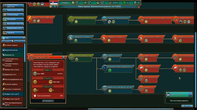 Прохождение Realpolitiks за Сербию №1 Изучаем основы смотреть онлайн