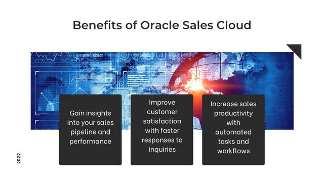 Oracle Sales Cloud Online Training By Proexcellency смотреть онлайн