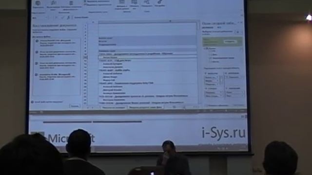 Microsoft Business Intelligence - практические сценарии применения смотреть онлайн