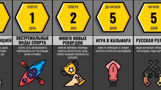 Что Если У Вас 9 Жизней смотреть онлайн