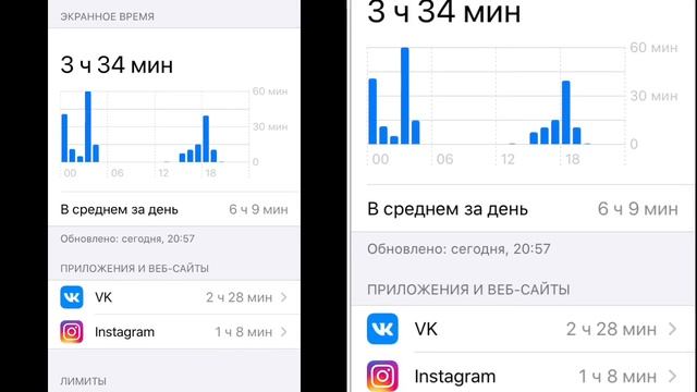 iPhone screen time. How to view Screen Time on iPhone. Screen Time iPhone Apps смотреть онлайн