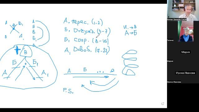 15. Если Господь "освободит, то истинно свободны будем"! смотреть онлайн