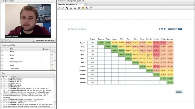 EmailGuide 2017. Современная емейл-аналитика смотреть онлайн