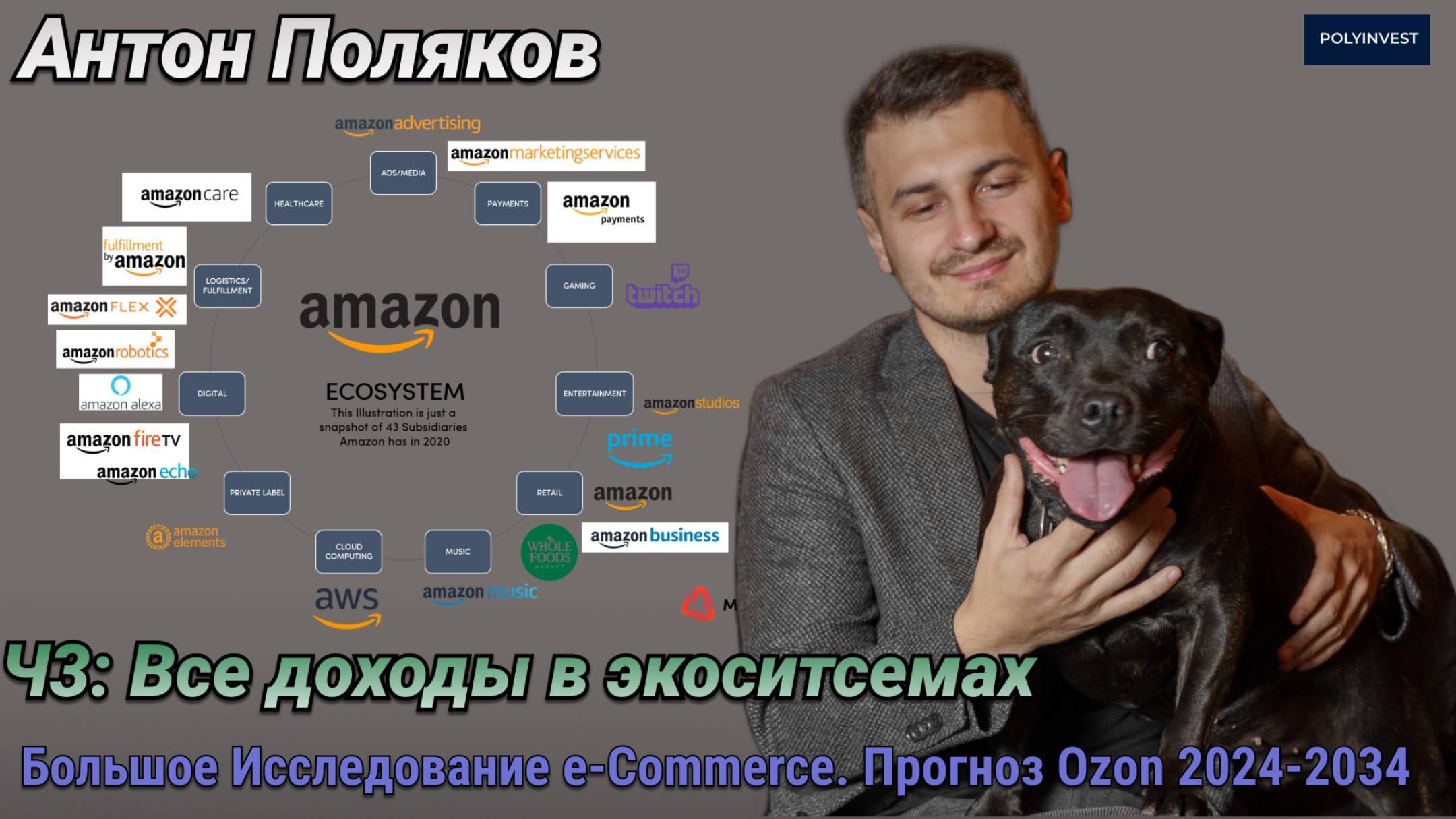 Маркетплейс как экосистема E-commerce. Большое Исследование. Ч3. смотреть онлайн