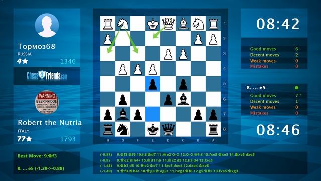 Chess Game Analysis: Тормоз68 - Robert the Nutria, 0-1 (By ChessFriends.com) смотреть онлайн