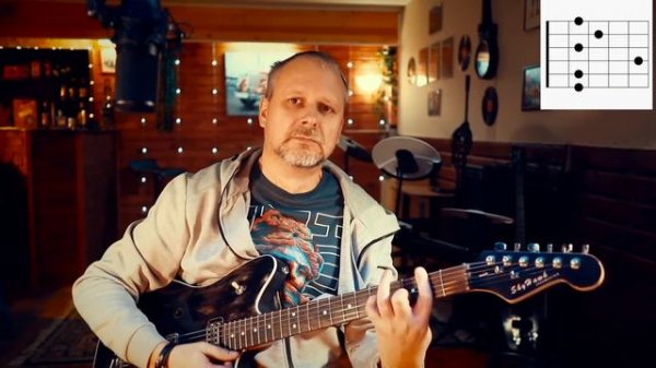 Почему я играю в Drop D / Как строить аккорды в DROP D