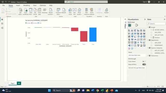 Challenge 10|POWERBI – Budget Blitz смотреть онлайн