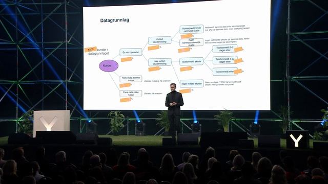 Lavrans Løvlie – NUDGING IN SERVICE DESIGN смотреть онлайн