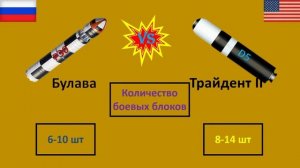Ракета Булава против Трайдент 2. сравнение стратегических баллистических ракет России и США.