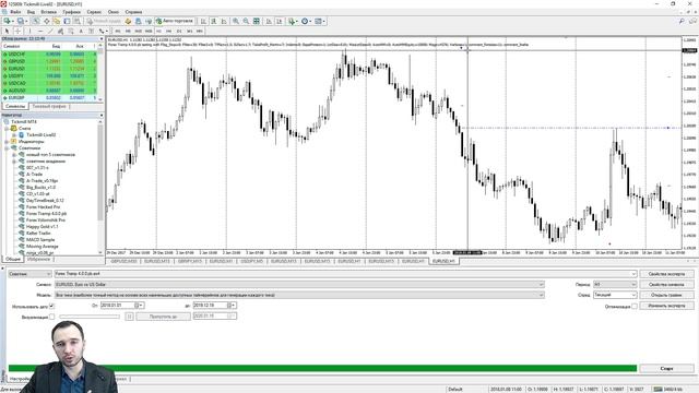 ОБЗОР МУЛЬТИВАЛЮТНОГО СОВЕТНИКА FOREX TRAMP OТ СЕРГЕЯ ЧИСТОГО смотреть онлайн