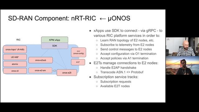 SD-RAN Techinar 2021 смотреть онлайн