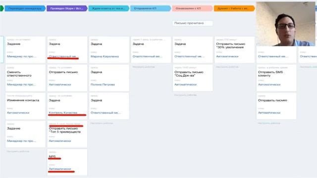3 день конференции «АНТИКРИЗИСНЫЕ ИНСТРУМЕНТЫ УВЕЛИЧЕНИЯ ПРОДАЖ И ПЕРСПЕКТИВЫ РАЗВИТИЯ РЫНКА – 2021 смотреть онлайн