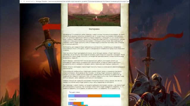 Аллоды Онлайн. Подкаст. [ИМХО] Про обновлении 8.0.1. Про экономику смотреть онлайн