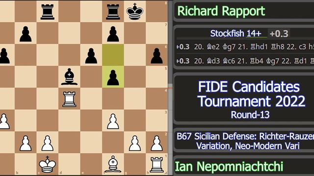 Stunning Performance, Ian won the FIDE Candidates 2022 with One Round to Spare | Ian vs Rapport смотреть онлайн
