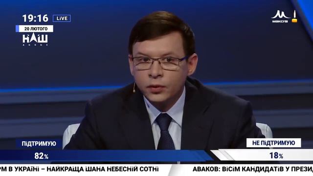 Мураев.  Западу на Украину наплевать мы для них - Сомали.