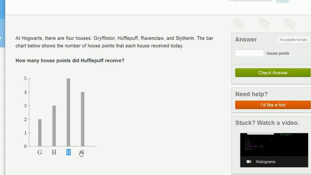 Reading bar charts: basic example | Applying mathematical reasoning | Pre-Algebra | Khan Academy смотреть онлайн