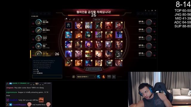 TYLER1: A DRAFT INCIDENT MADE ME THE GOD OF GAREN смотреть онлайн