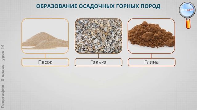 География 5 класс (Урок№14 - Горные породы, минералы, полезные ископаемые.) смотреть онлайн