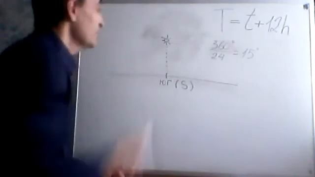 ОАИ-2021: 1 ноября, Измерение времени. Солнечное время. (И. О. Потатуркин) смотреть онлайн