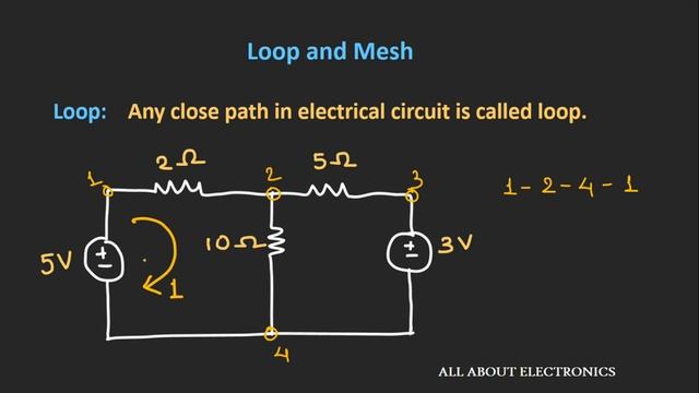 Circuit terminology: Concept of Loop, Mesh, Node and Branch explained смотреть онлайн