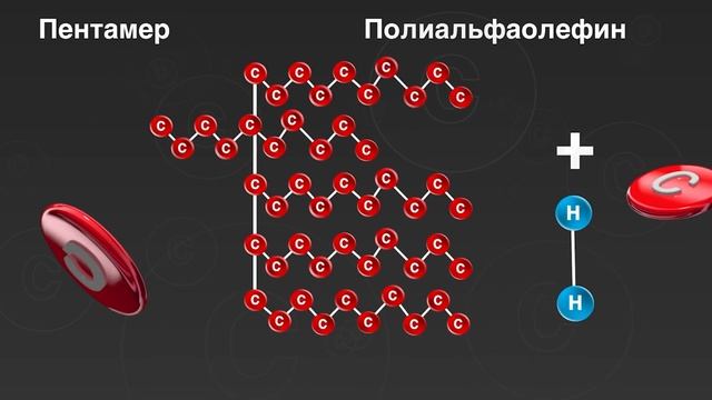 Как производят #синтетическое моторное масло? смотреть онлайн