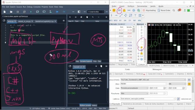 Principais diferenças entre programar robôs com Python e MQL5 смотреть онлайн