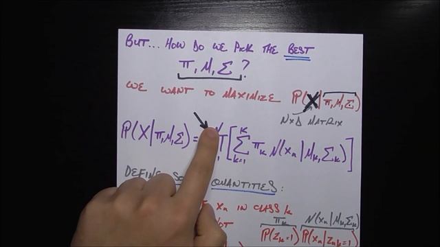 Gaussian Mixture Model смотреть онлайн