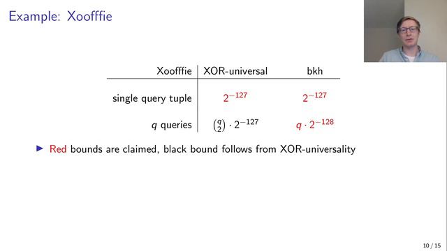 Deck-Based Wide Block Cipher Modes and an Exposition of the Blinded Keyed Hashing Model смотреть онлайн