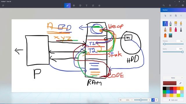 A problem with reference type - Memory Allocation 3 смотреть онлайн