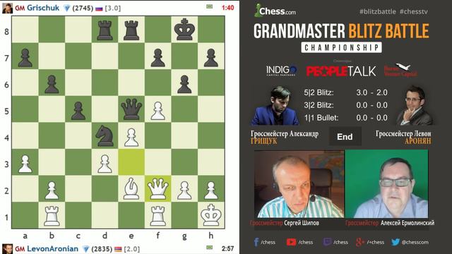 Аронян - Грищук, 6 партия, 5+2. Блиц Chess.com 1/4, 06.04.2016 смотреть онлайн