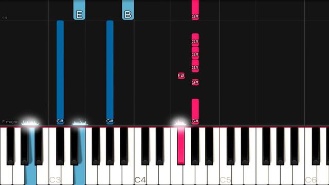 OneRepublic - Counting Stars | EASY Piano Tutorial смотреть онлайн