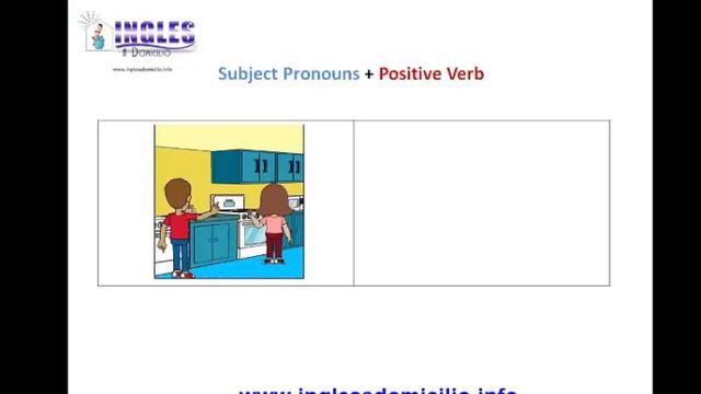 Simple Present Tense смотреть онлайн