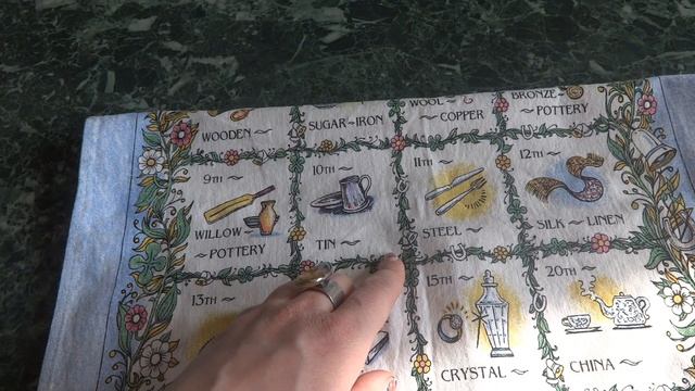 МОИ УЮТНЫЕ ПОКУПКИ ИЗ Second hand ДЛЯ ДОМА И НАСТРОЕНИЯ) смотреть онлайн
