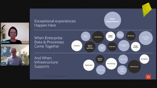 Mastering the Utilities Experience Economy смотреть онлайн