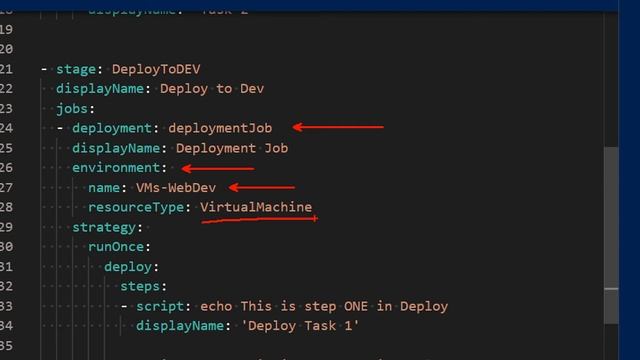 Azure DevOps Environments for Virtual Machines EXPLAINED смотреть онлайн