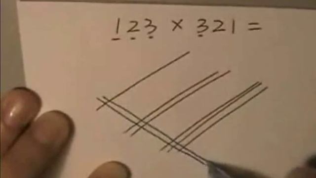 новый способ умножения