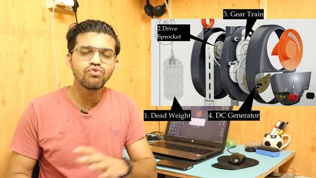 Gravity Light. How Does it work ?? смотреть онлайн