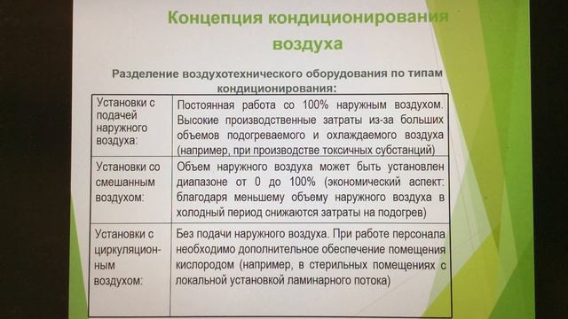 Лекция 10. GMP обучение. Вентиляция. Кондиционирование. Часть 1. смотреть онлайн