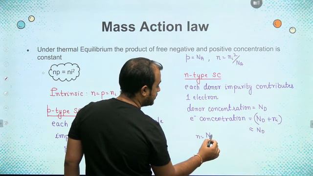 Semiconductor Materials | Electrical Materials | Marathon Session | ESE-2021 Officers Batch | Ankit смотреть онлайн