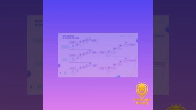Презентация новой международной компании МАНЭКИ НЭКО ❤❤❤. смотреть онлайн