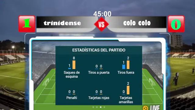 SPORTIVO TRINIDENSE VS COLO COLO смотреть онлайн