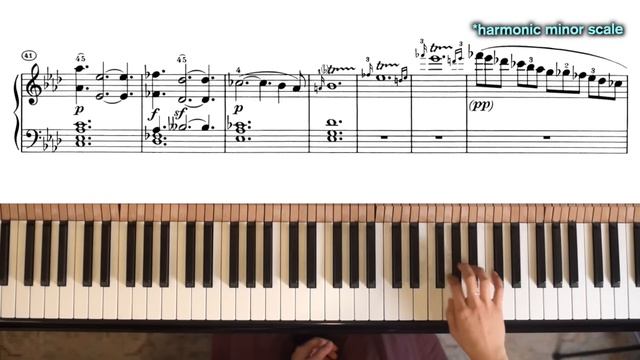 What ALL GREAT Composers Had in Common смотреть онлайн