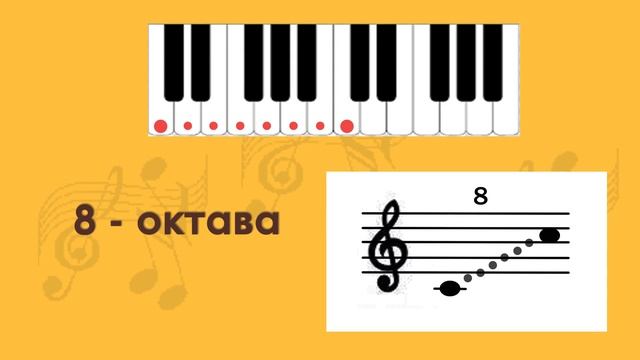 Сольфеджио 1 класс. Интервалы / 2 часть / Построение от звука смотреть онлайн