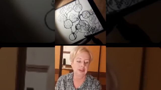 Родовые архивы и #нейрографика смотреть онлайн
